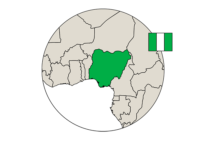 70% of Nigeria’s rural population are farmers